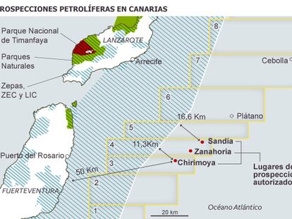 El Gobierno otorga el permiso definitivo para los sondeos petrolíferos en Canarias