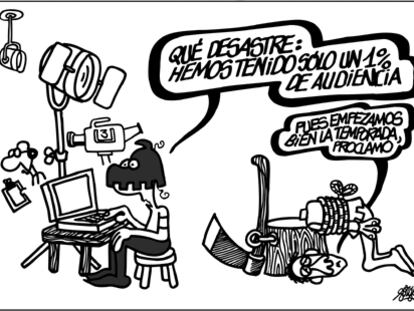 FORGES