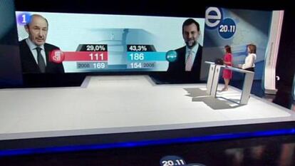 El plató de los informativos de TVE, durante las elecciones de 2011.