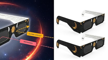 óculos para eclipse solar