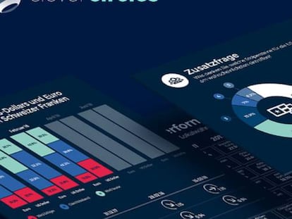 Los gestores automatizados acumulan 12 millones de pérdidas en cuatro años