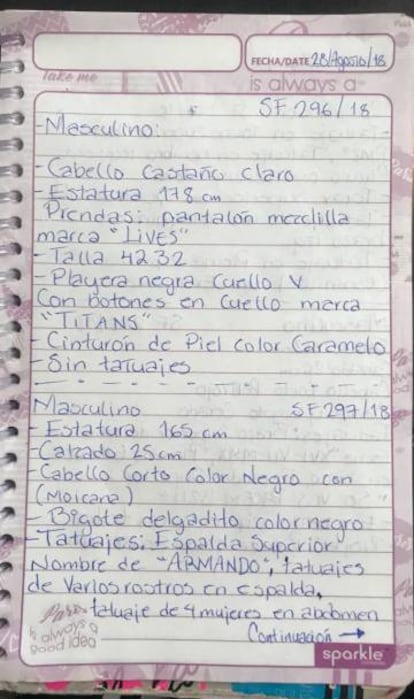 Una de las hojas de la libreta de Consuelo Velázquez con anotaciones sobre los cadáveres de la morgue de Guadalajara.