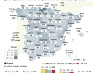 Mapa de liquidez: meses necesarios para vender una vivienda por provincias