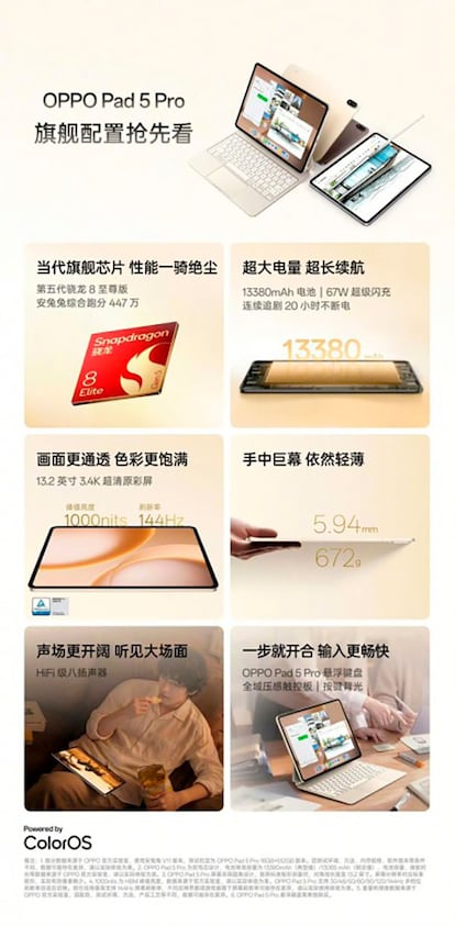 Datos del OPPO Pad 5 Pro