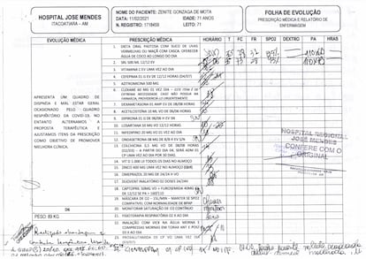 Prontuário de Zenite, no dia 11 de fevereiro, com azitromicina e proxalutamida, entre outros medicamentos.