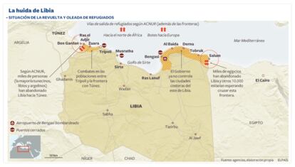 Situación de la revuelta y oleada de refugiados.