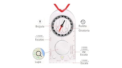 Brújula sobre fondo blanco.