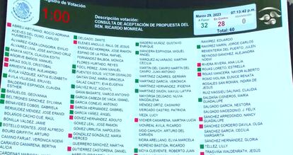 La votación de la consulta propuesta por Ricardo Monreal