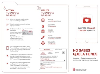 Infografía para descargarse la Carpeta de Salud de Navarra