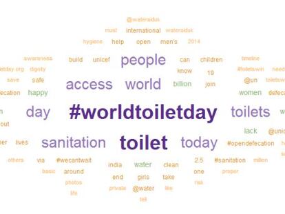 Más de 5.000 conversaciones en torno al váter