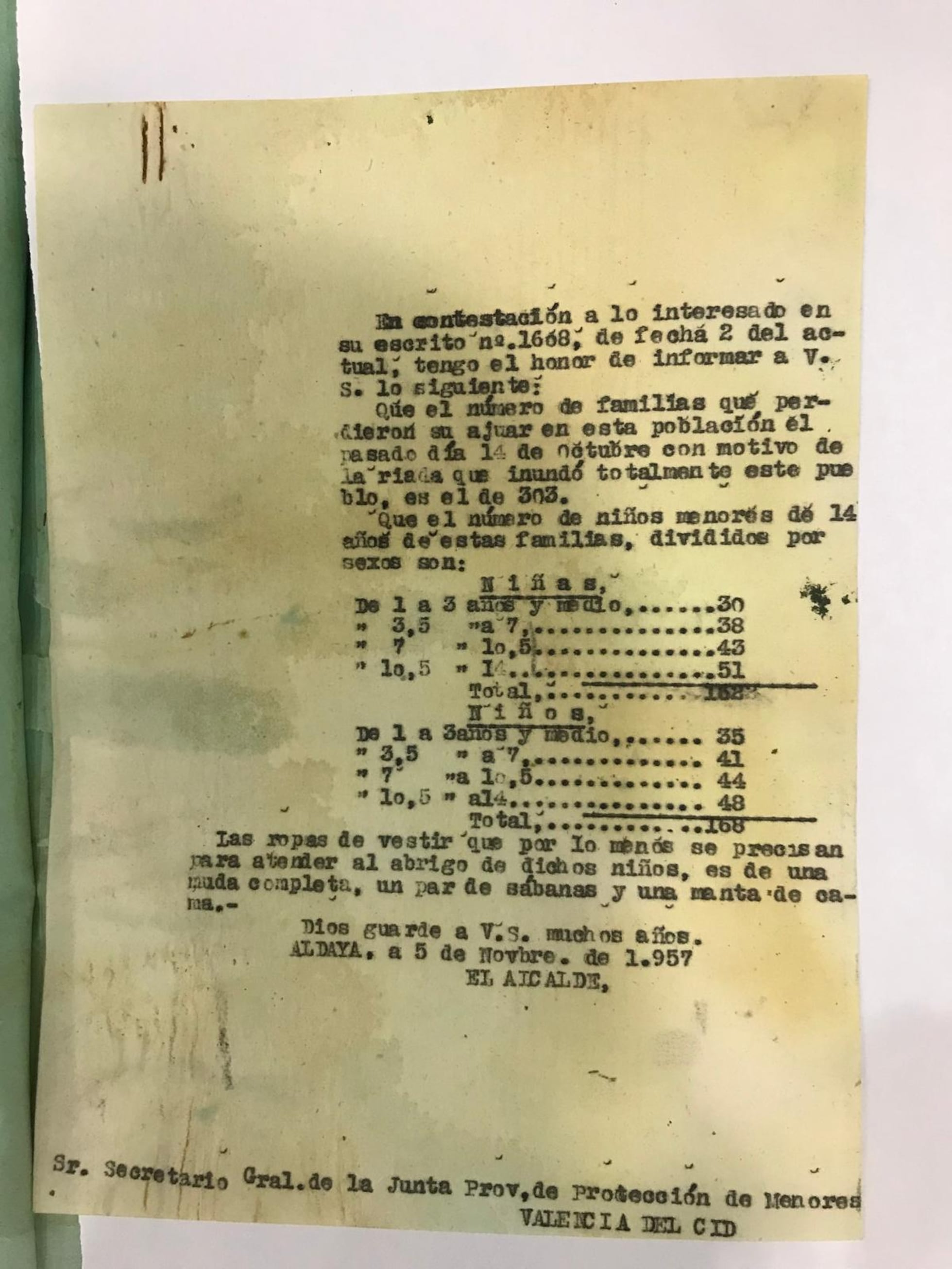 Api Riada 2 Documentos de la riada del 57, ahora rescatados, relatan situaciones ...