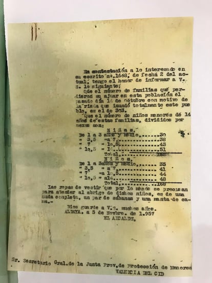 Documento sobre la riada de 1957.