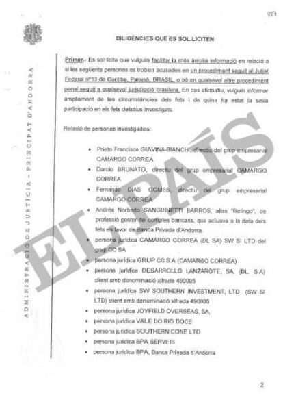 Relación de investigados de la causa contra Camargo Correa en Andorra.