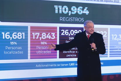 Crisis de los desaparecidos en México