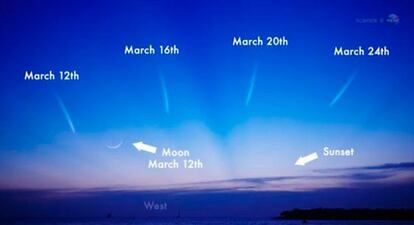 Ilustraci&oacute;n de la posici&oacute;n del cometa Panstarrs en el cielo del hemisferio Norte para facilitar su observaci&oacute;n. 