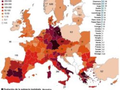 Europa entrega el testigo de la fotovoltaica a China