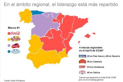 Distribución de las marcas líderes en España por comunidades autónomas