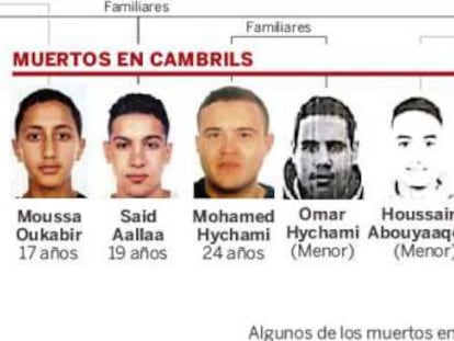 Los yihadistas de Ripoll intentaron una masacre a cuchilladas en Cambrils