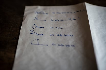 Dibujos que en sus últimos años componía con pluma estilográfica plasmando los ejercicios de rehabilitación que debía hacer por prescripción médica cuando la salud empezaba a fallarle.
