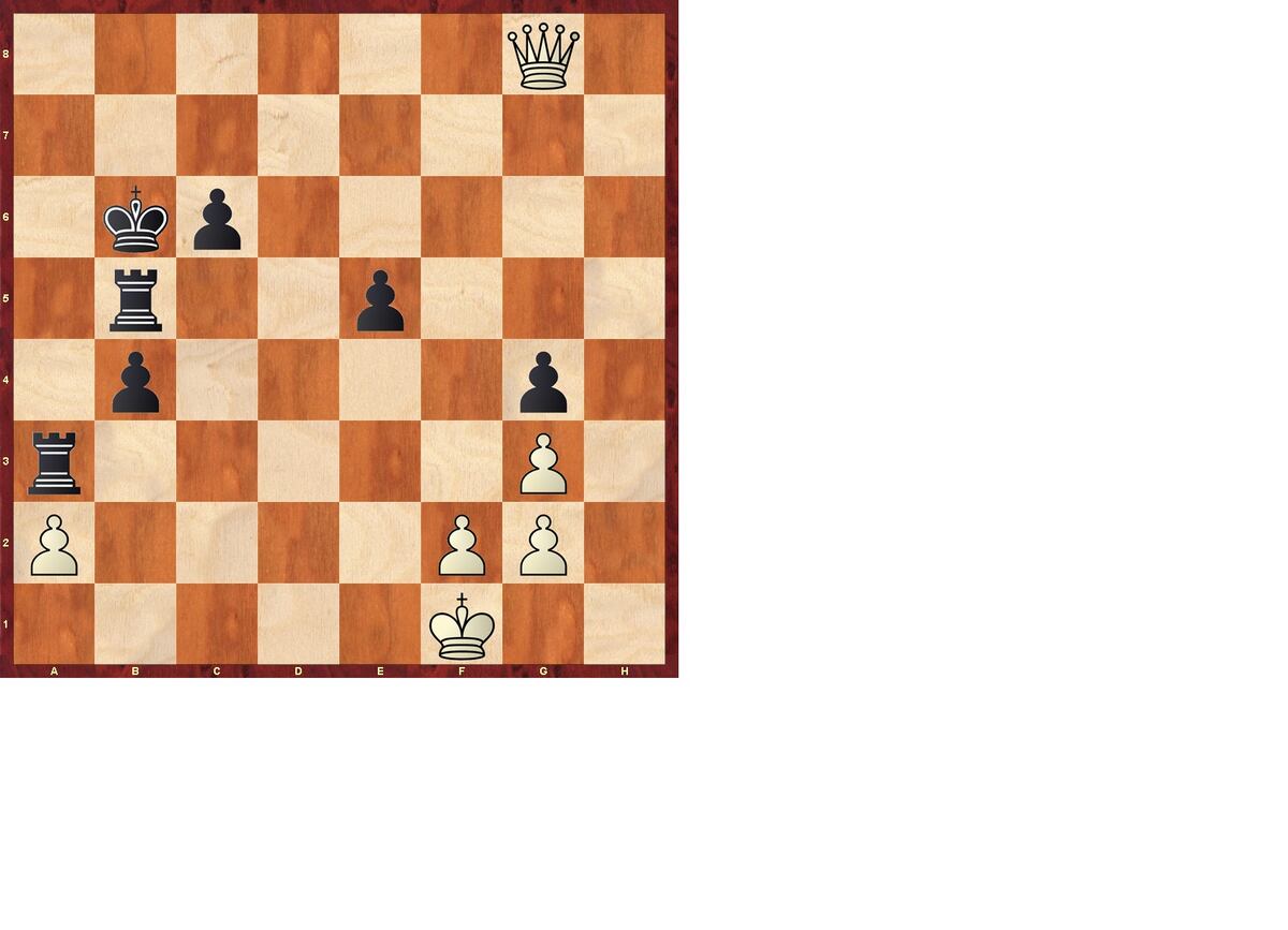 Torneo Norway Chess Femenino de ajedrez: Análisis de ajedrez | La mejor ...