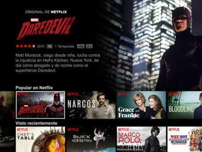 Ya tengo Netflix, ¿y ahora por dónde empiezo?