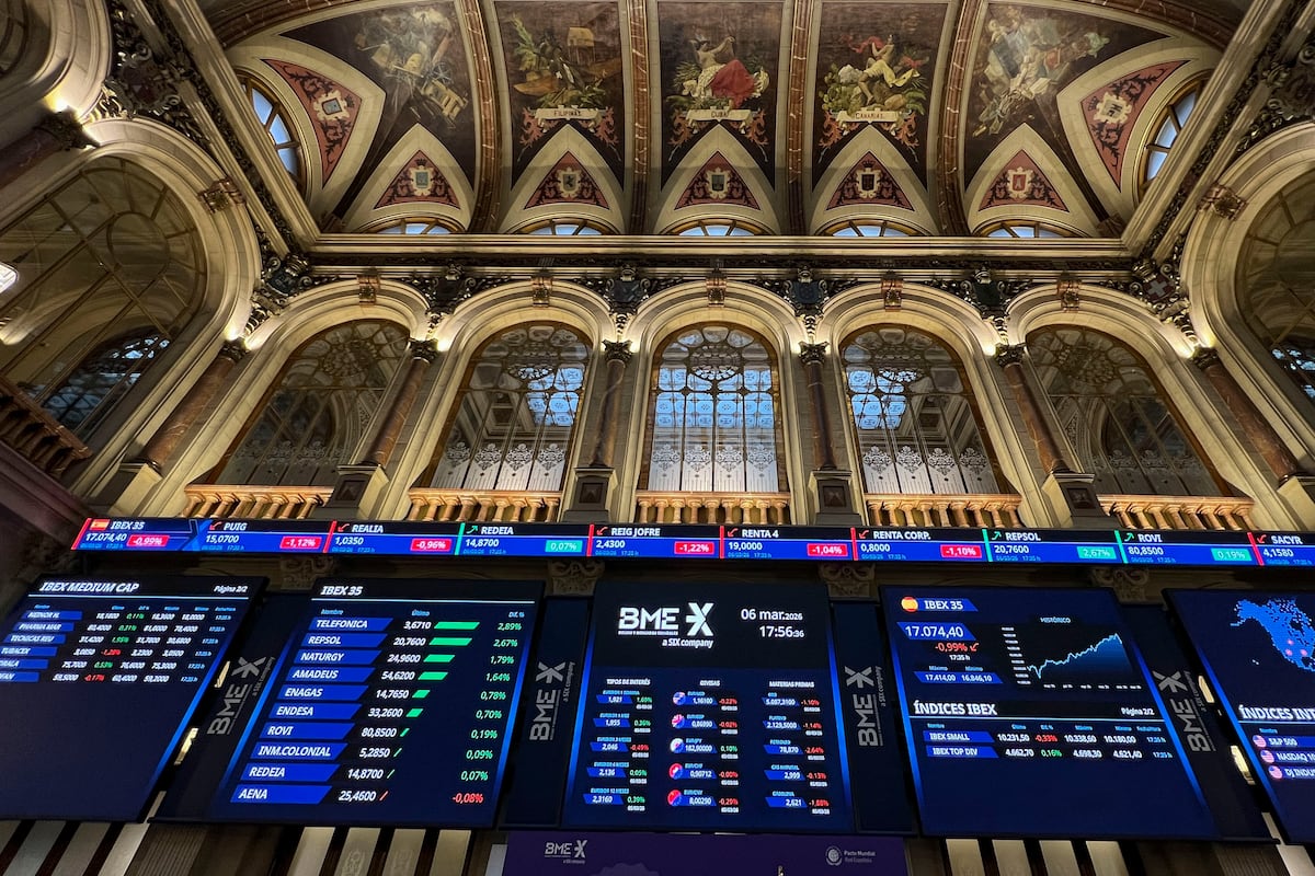 Los futuros del Ibex 35 anticipan fuertes caídas por la crisis energética: Resumen del Trend