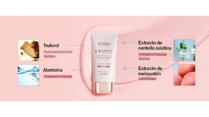 Esta crema solar coreana es la más vendida de Amazon.