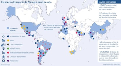 Mapa Abengoa