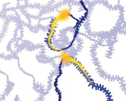 Esquema del flujo de la carga eléctrica a través de la estructura de un material polímero semiconductor.