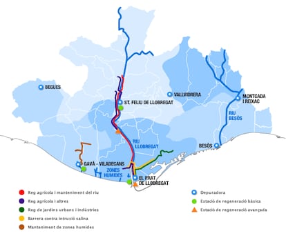 Mapa de usos del agua regenerada en el Área Metropolitana de Barcelona. Entre los riegos agrícolas se incluyen el Parc Agrari del Baix Llobregat y los Canales de la Dreta y la Infanta.