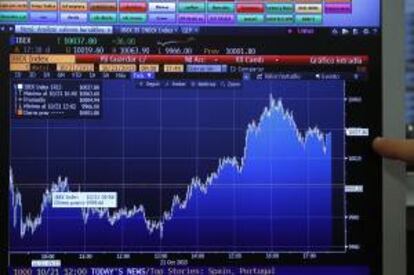 Pantalla que muestra la evolución del IBEX 35. EFE/Archivo
