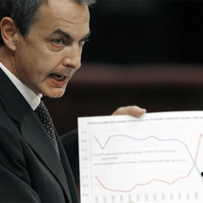 El presidente del Gobierno, José Luis Rodríguez Zapatero, durante el debate de ayer.