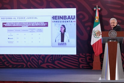 López Obrador habla de la encuesta sobre el poder judicial presentada por Claudia Sheinbaum, en julio de 2024.