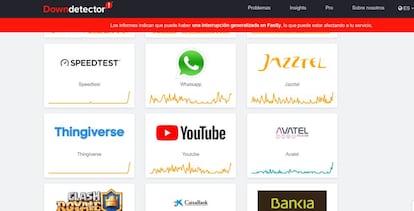 Pantallazo de la web especializada en problemas en internet Downdetector. 