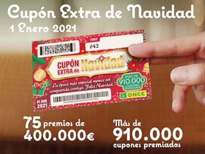 Sorteo Cupón Extraordinario de Navidad de la ONCE 2021