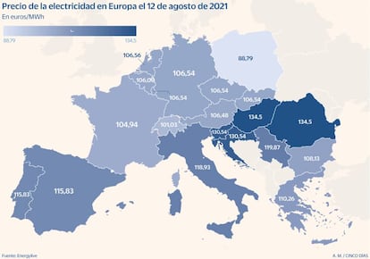 Precio de la electricidad en Europa el de 12 de agosto de 2021