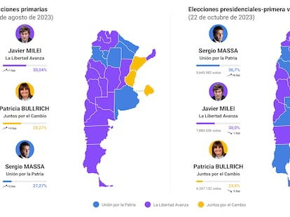 Los votos de Patricia Bullrich, territorio de disputa en Argentina