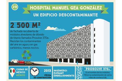 La obra de Tavernier y Verhille incluye edificios comprometidos con los retos de la arquitectura contemporánea, como la sostenibilidad y el aprovechamiento de los recursos en las grandes urbes, como este hospital de México DF.