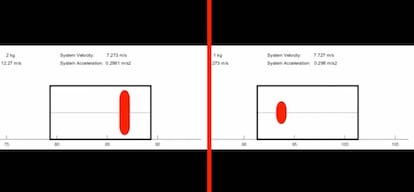 Funcionamiento del motor helicoidal.