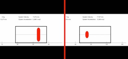 Funcionamiento del motor helicoidal.