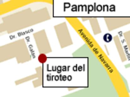GRÁFICO