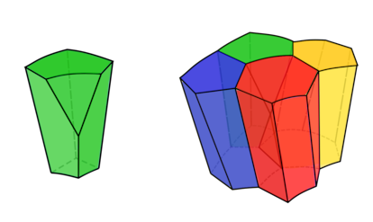 Escutoides