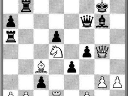 Liren Ding, el ariete chino