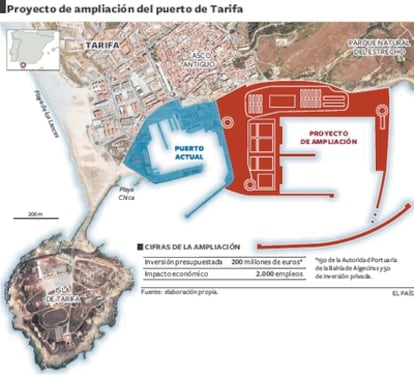 Proyecto de ampliación del puerto de Tarifa.