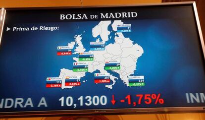 Panel informativo con los valores de la Prima de Riesgo de los principales países europeos, este lunes. 