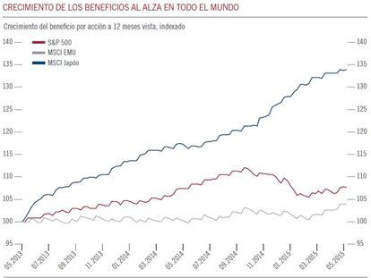 Grecia seguirá haciendo ruido