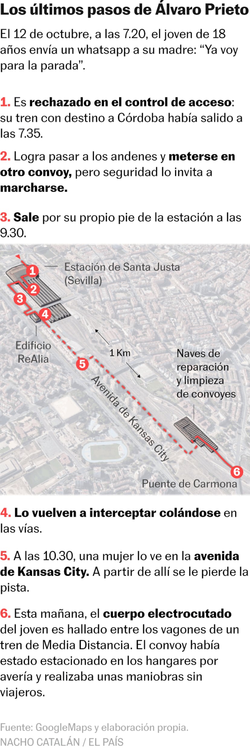 Álvaro Prieto falleció por electrocución poco después de salir de la  estación de Santa Justa, según la autopsia | España | EL PAÍS