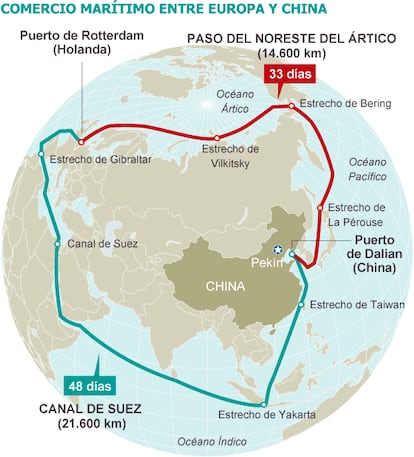 Fuente: elaboración propia.