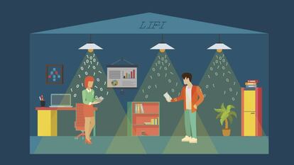 ‘LiFi’: el internet a la velocidad de la luz no se enciende