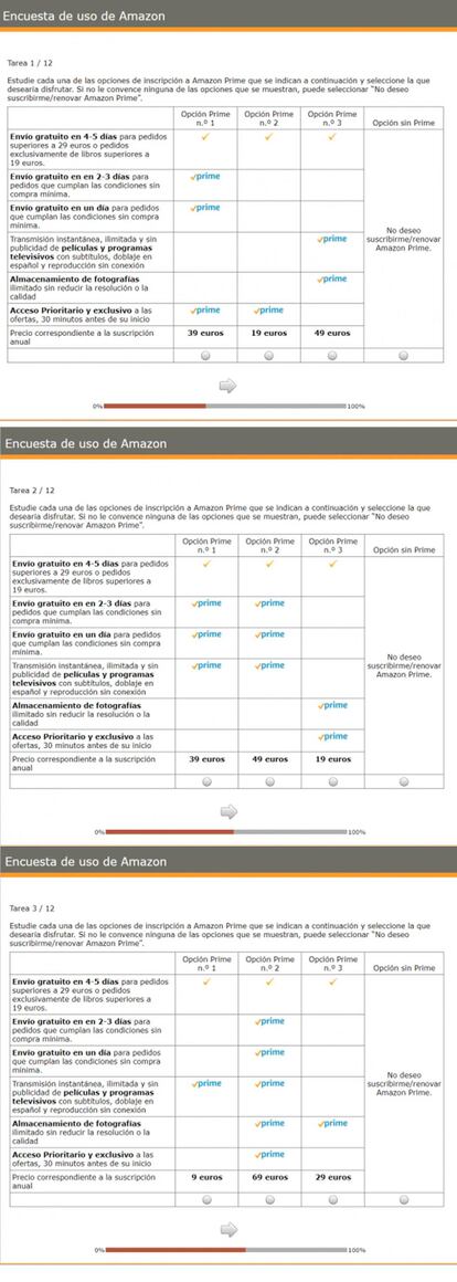 Nuevas combinaciones de las posibles suscripciones de Amazon Prime